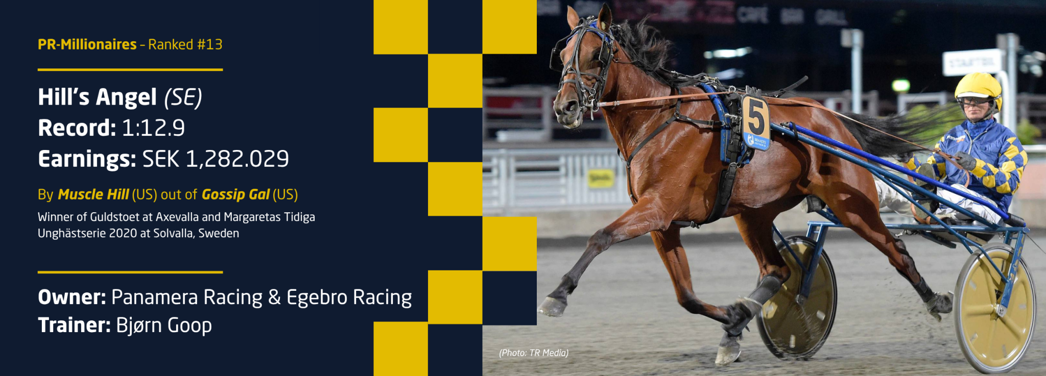 PR-Millionaires – Ranked #13