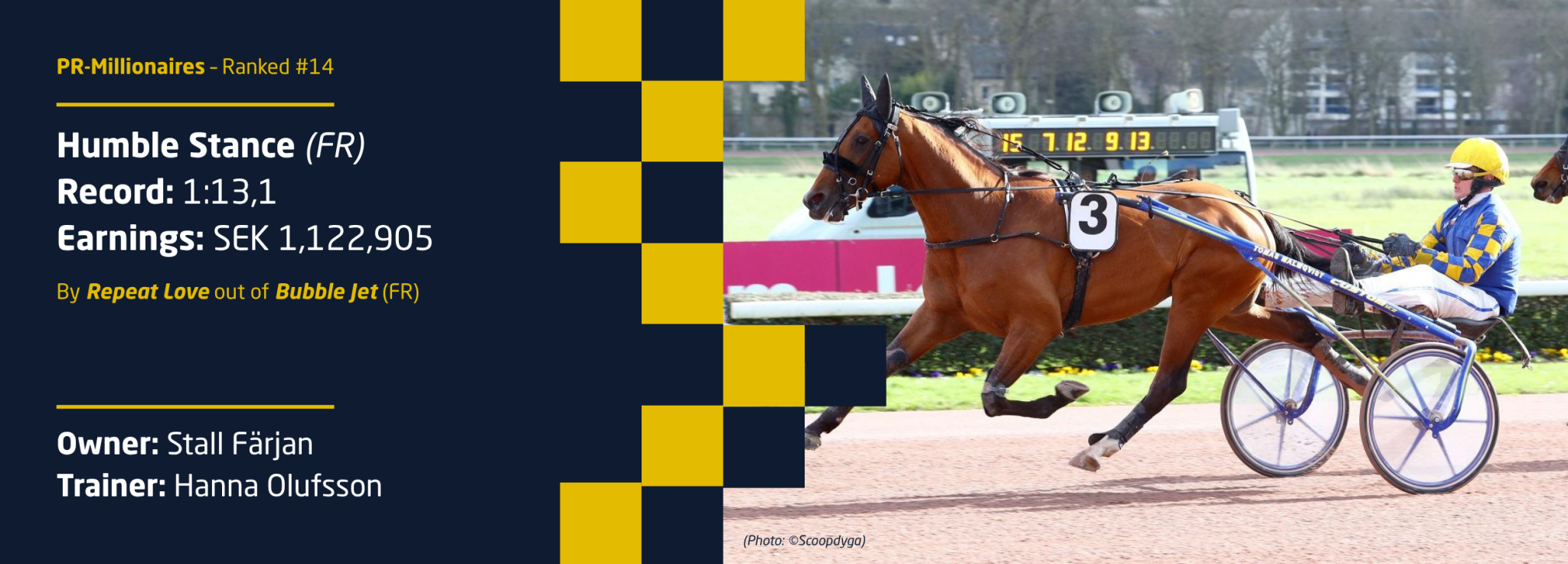 PR-Millionaires – Ranked #14