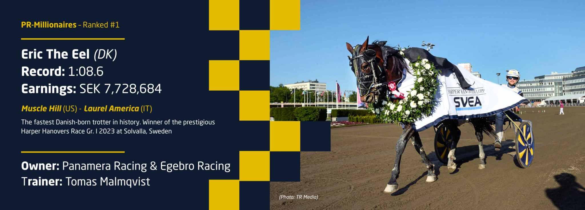 PR-Millionaires – Ranked #01