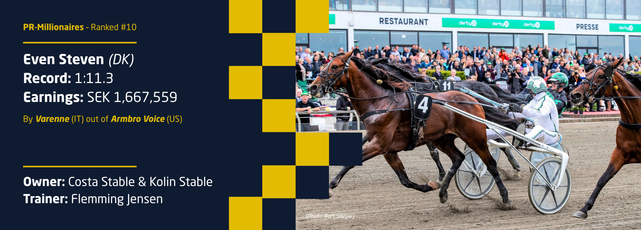 PR-Millionaires – Ranked #10