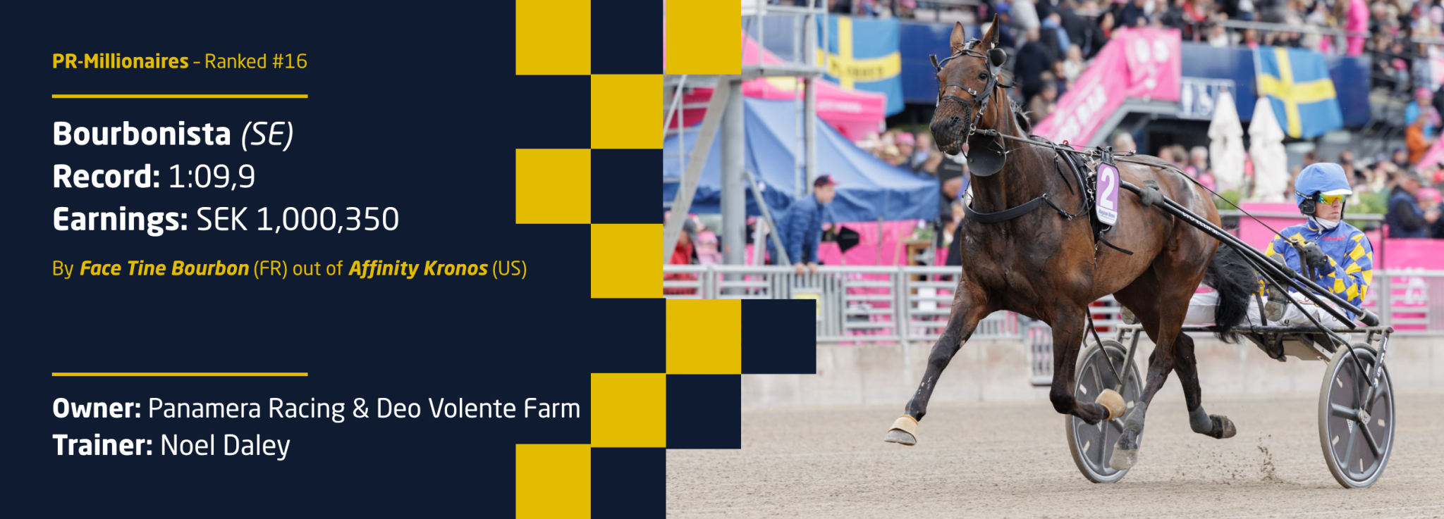 PR-Millionaires – Ranked #16