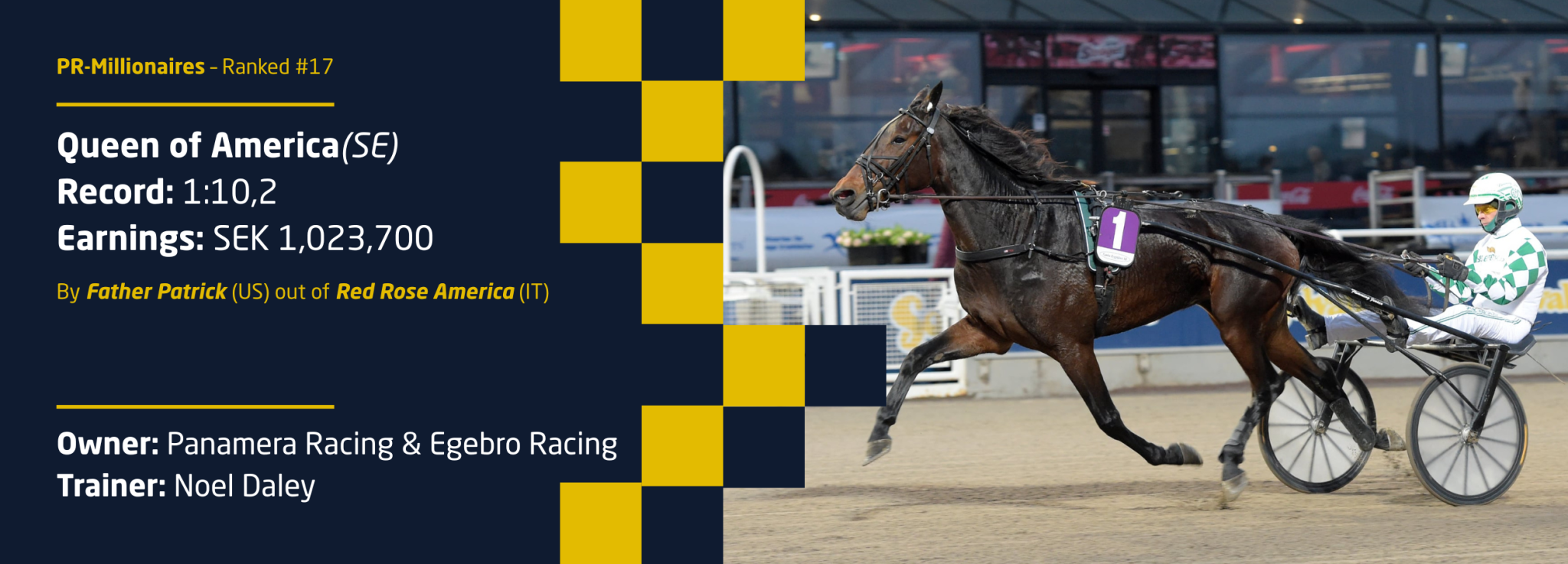 PR-Millionaires – Ranked #17