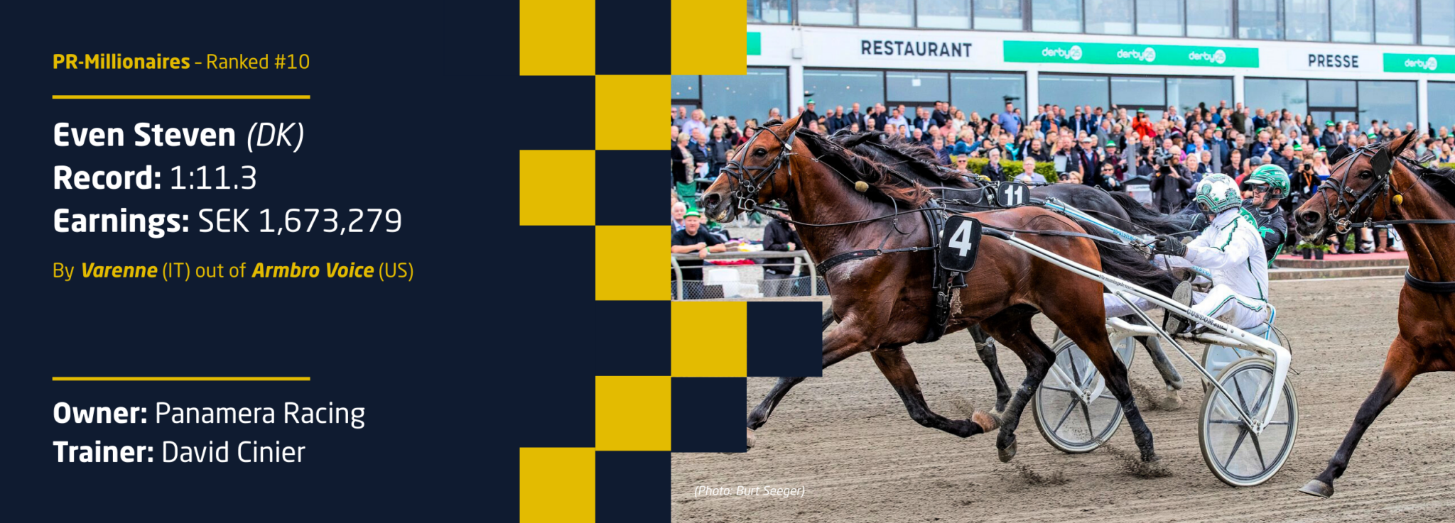 PR-Millionaires – Ranked #10