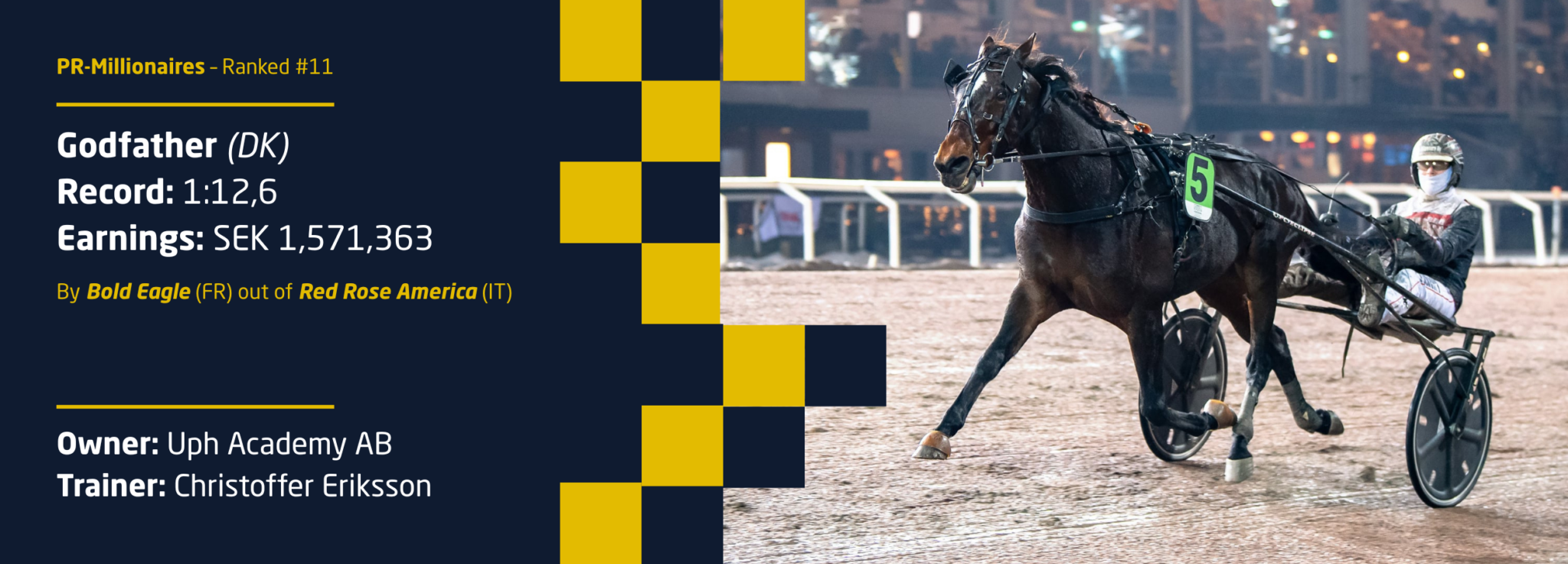 PR-Millionaires – Ranked #11