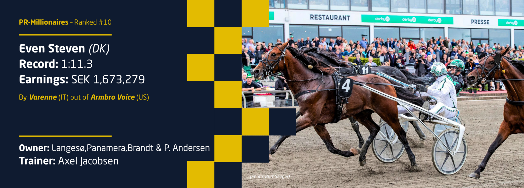 PR-Millionaires – Ranked #10