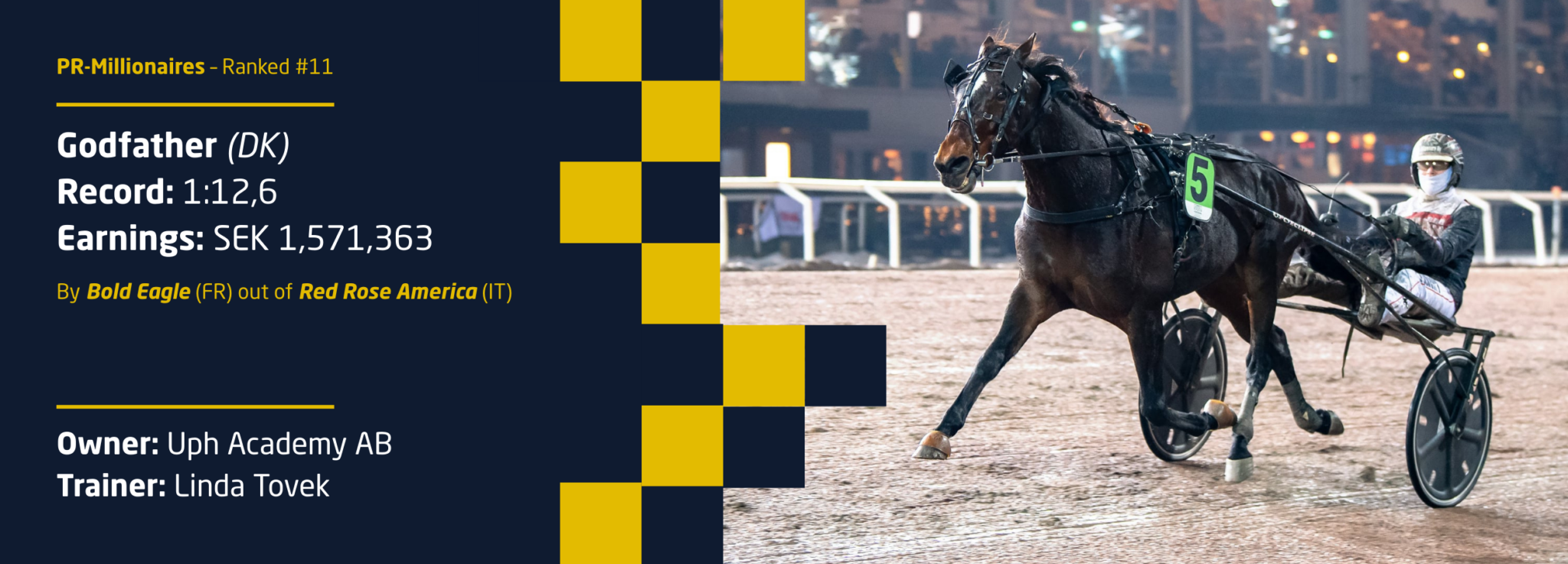 PR-Millionaires – Ranked #11