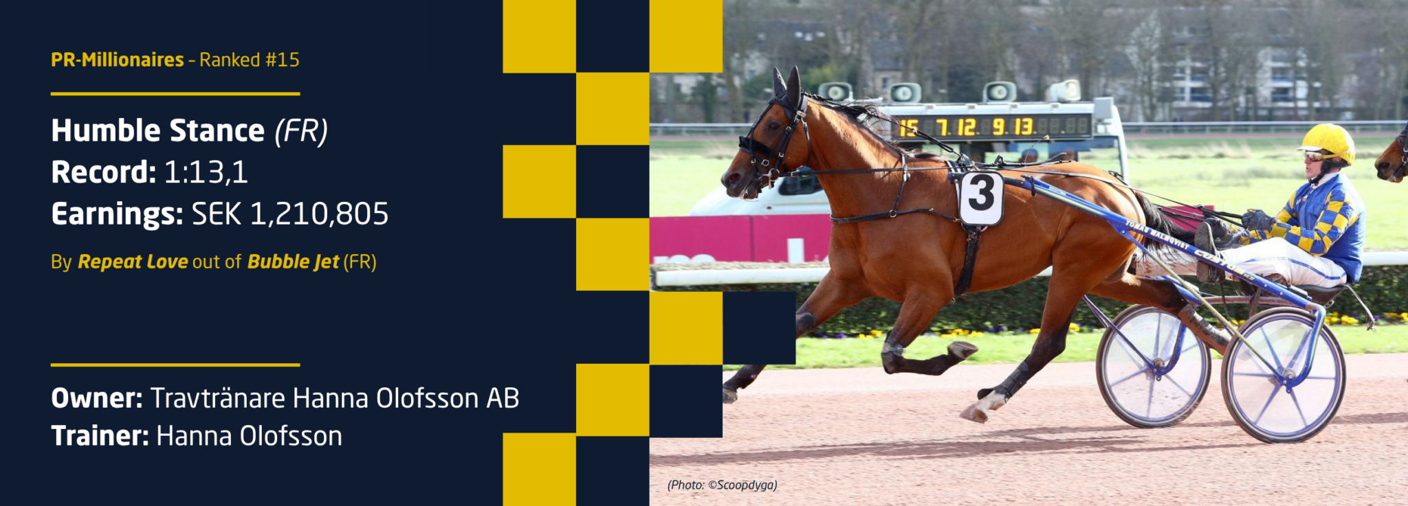 PR-Millionaires – Ranked #15